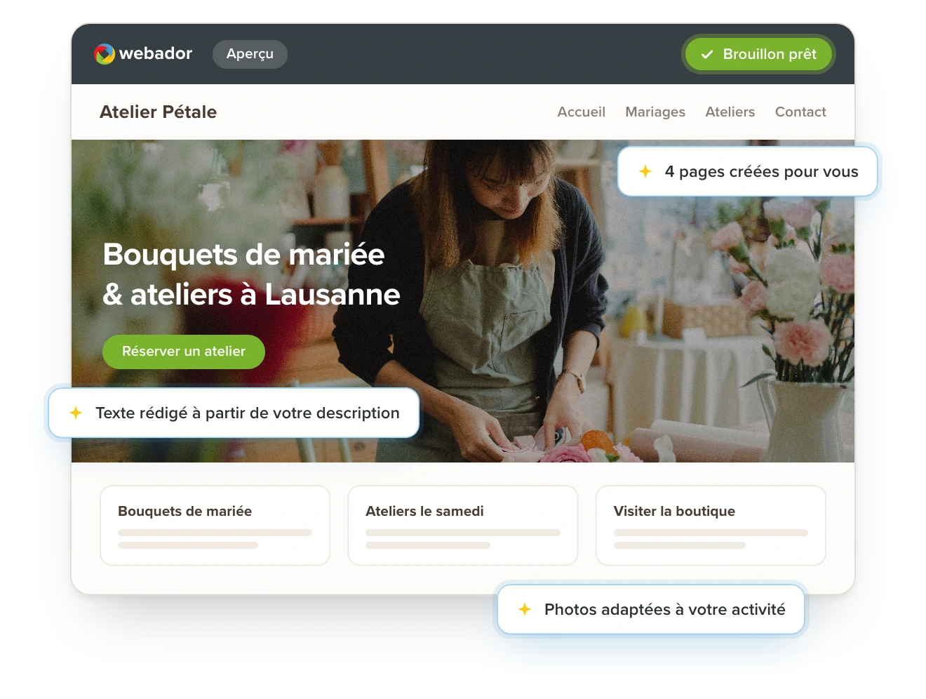 Aperçu d’un site internet créé par l’IA, avec des pages, du texte et des photos basés sur la description